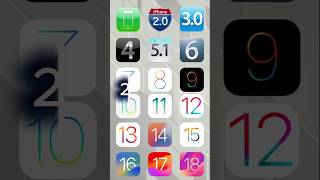 iOS 1 to iOS 26 Evolution in 2 Minutes ! ⏳🍎 #apple #iphone #ios #ios26