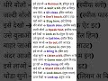 रोज बोले जाने वाले English Sentence/ Daily Use English Sentences/ Spoken English Practice #shorts