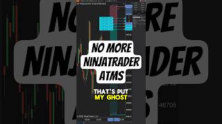 NinjaTrader 8 Limit Orders: Precision Entries with the XABCD