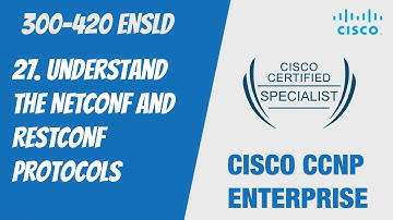 27. Understand the NETCONF and RESTCONF protocols