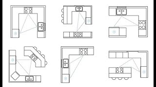 Design kitchen layout drawing basic tips to draw your kitchen better for #architects and #engineers