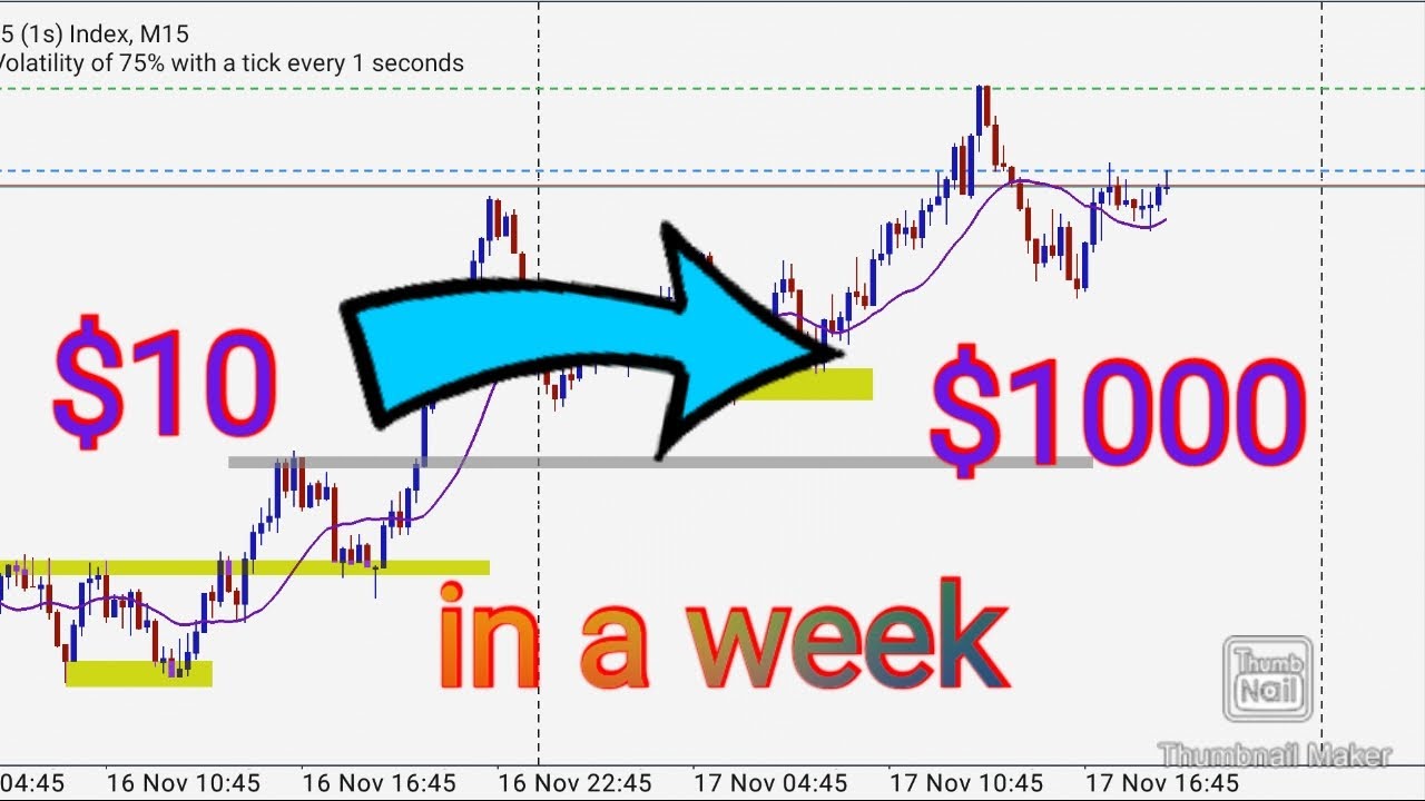 how to turn $10 to $1000 in a week #trading - YouTube