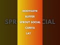 Top 5 Best Tools for Social Media Marketing