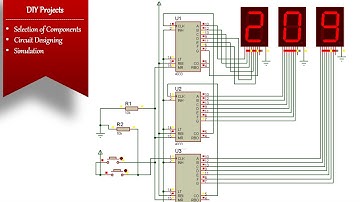 DIY Digital Counter | Simulation | Counter design with CA SSD