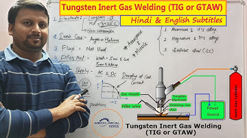 TIG WELDING | GTAW WELDING | TUNGSTEN INERT GAS WELDING | GAS TUNGSTEN ARC WELDING | PRINCIPLE & USE