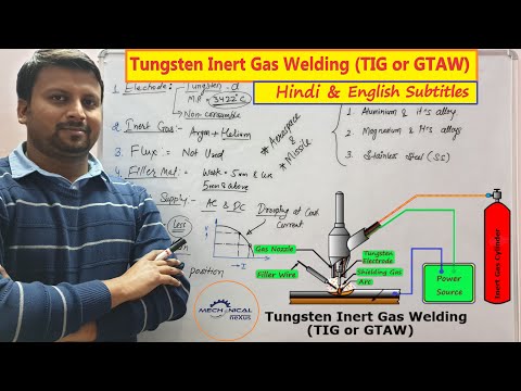 Video: Watch oil for mechanism lubrication