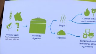 Minnesota Lawmakers Learn About Organics Recycling Options in Brooklyn Park
