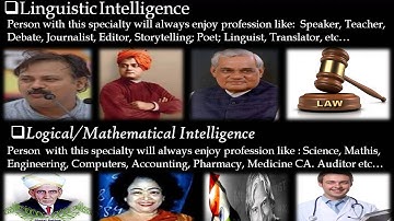 Dermatoglyphics Multiple Intelligence Test (DMIT)