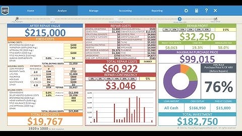 home renovation cost spreadsheet  | House Flipping Spreadsheet