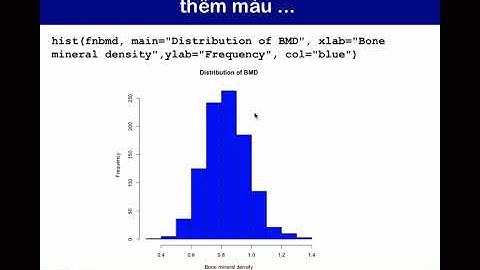 Bài giáng 19  Soạn biểu đồ thanh và phân bố bar plot và histogram