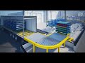 Middle of video