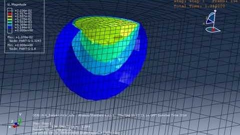 (ABAQUS) Combined Loading of pad