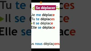 verbe se déplacer au   présent de l'indicatif تصريف فعل يتنقل فى زمن المضارع