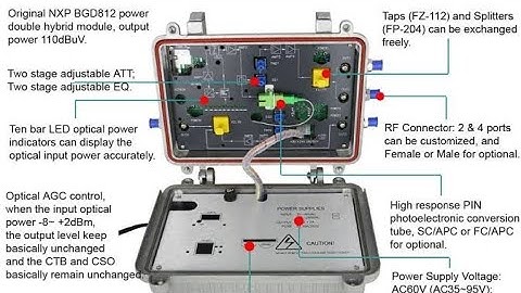 DBC high quality optical receiver agc controllar and high quality power system...48.25mhz-860mhz