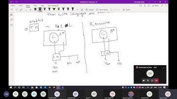Recurrsive Enumerable and Recursive--Imp Theorems--19 Nov