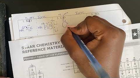 Drawing the Lewis Dot Structure for Ionic Compounds