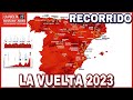 RECORRIDO ➤ LA VUELTA a España 2023 🇪🇸  Etapas, Perfiles y Altimetría