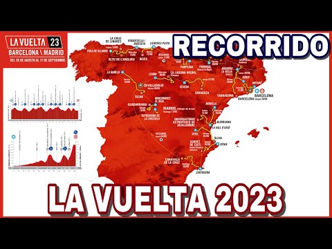 Video: Vuelta a España 2020 reducida a 18 etapas