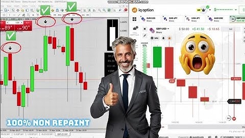 Most Accurate Binary Options Indicator for MT4 | Live Trading Strategy 2025 📈