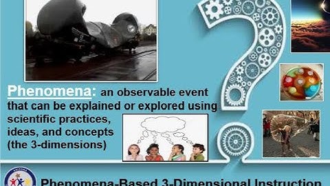 Phenomena Based 3 Dimensional Instruction