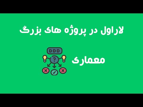 تصویری: برنامه های عظیم برنامه ریزی شهری