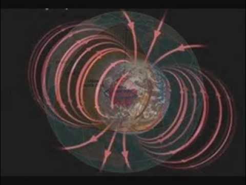 Магнитное поле земли физика. Магнитное поле земли. Magnitnoje pole zemli. Вектор магнитной индукции магнитного поля земли. Магнитное поле земли и его.