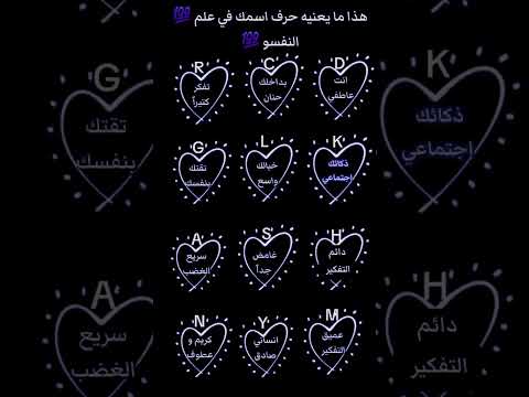 هذا يعني حرف اسمك في علم النفس