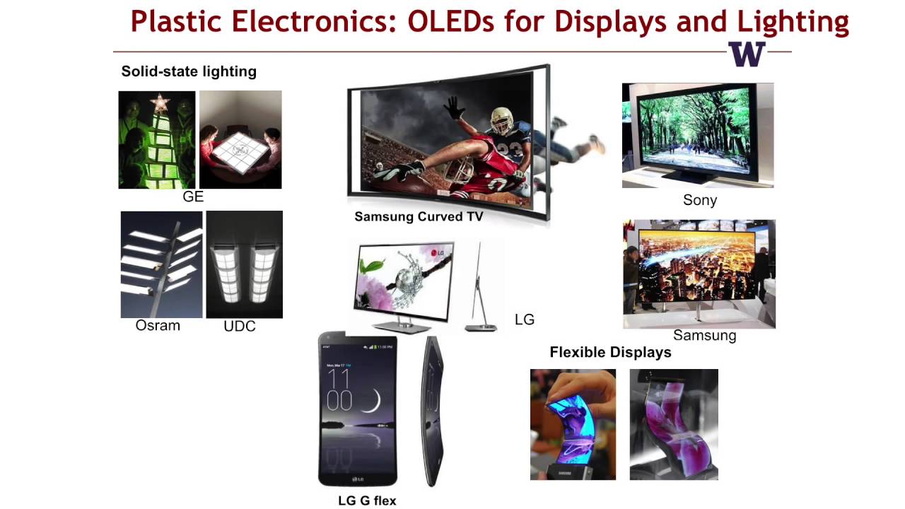 Preview image for Plastic electronics and photovoltaics video