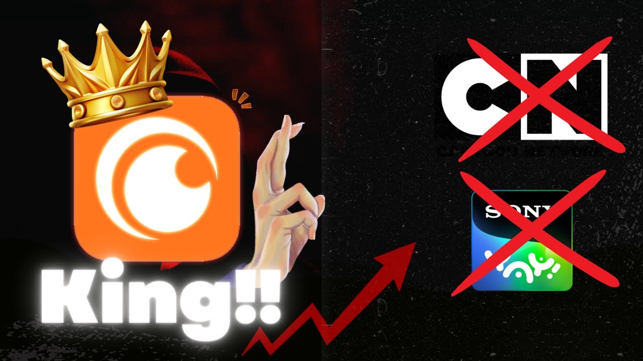 How Crunchyroll: Reigning as the Anime King in India's Streaming Kingdom👑