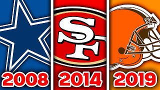 The Most DISAPPOINTING NFL Team EVERY YEAR From 2000 to 2021