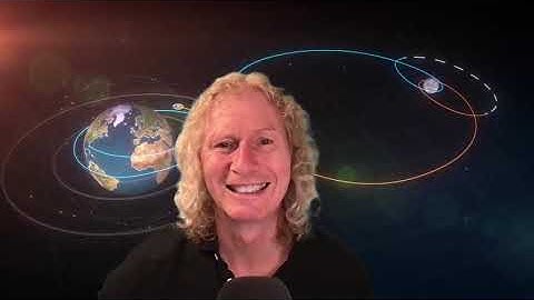 Elementary Classical Mechanics. Chapter 2, Lecture 1.  The cartesian coordinate system.