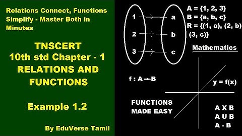 TN 10th std Mathematics Chapter 1 Relations and Functions Example 1.2 #EduVerseTamil 