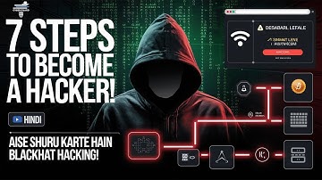 Black Hat Hacking Roadmap Explained – Beginner to Advanced in 7 Steps