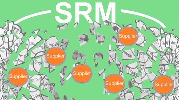What is supplier relationship management? | Jonathan O