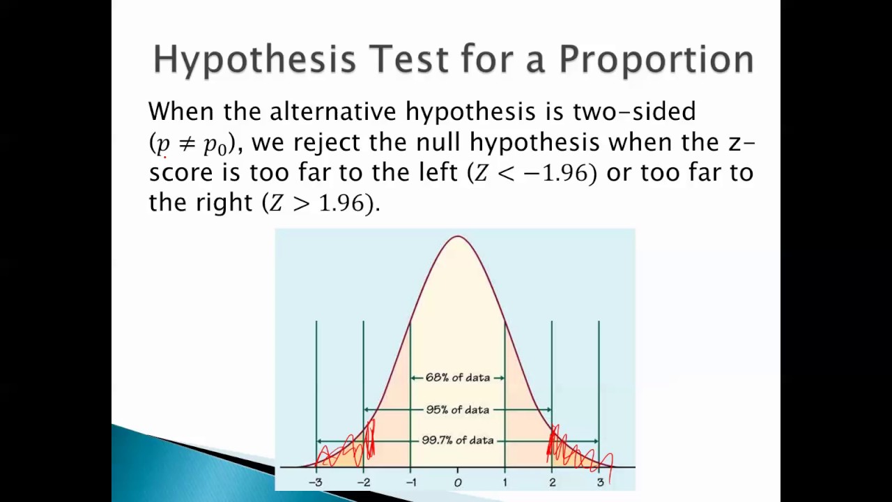 1 sided hypothesis test