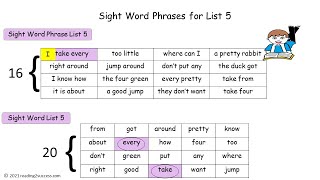 Building Reading Fluency - How to Teach Kids Sight Word Phrases 4, 5 and 6. #sightwordphrases