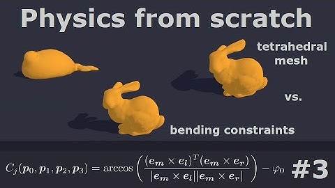 Increasing my Soft Body