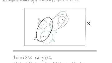 A compact subset of a Hausdorff space is closed