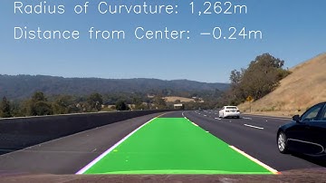 Advanced Lane Detection - Output Video