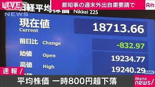 株価一時800円超下落　都知事の週末外出自粛要請で(20/03/26)