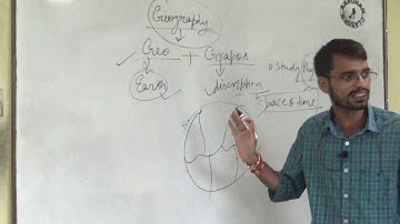 IAS-GS GEOGRAPHY-CLASS 1-AAROHAN CLASSES-9437002210