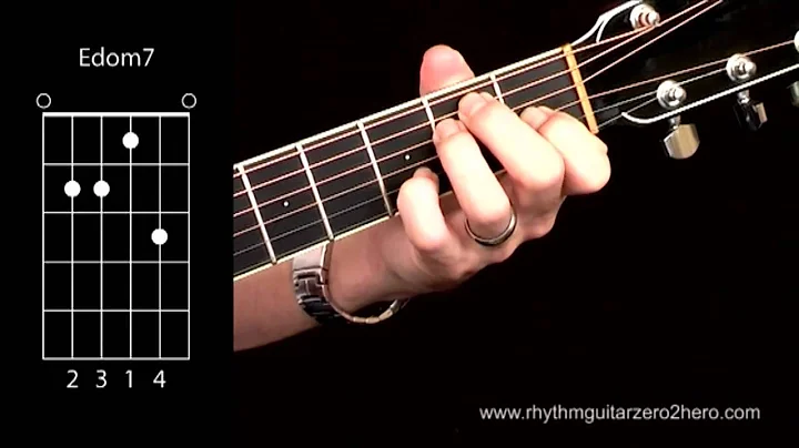 Acoustic Guitar Chords - Learn To Play  E7 A.K.A E Dominant 7