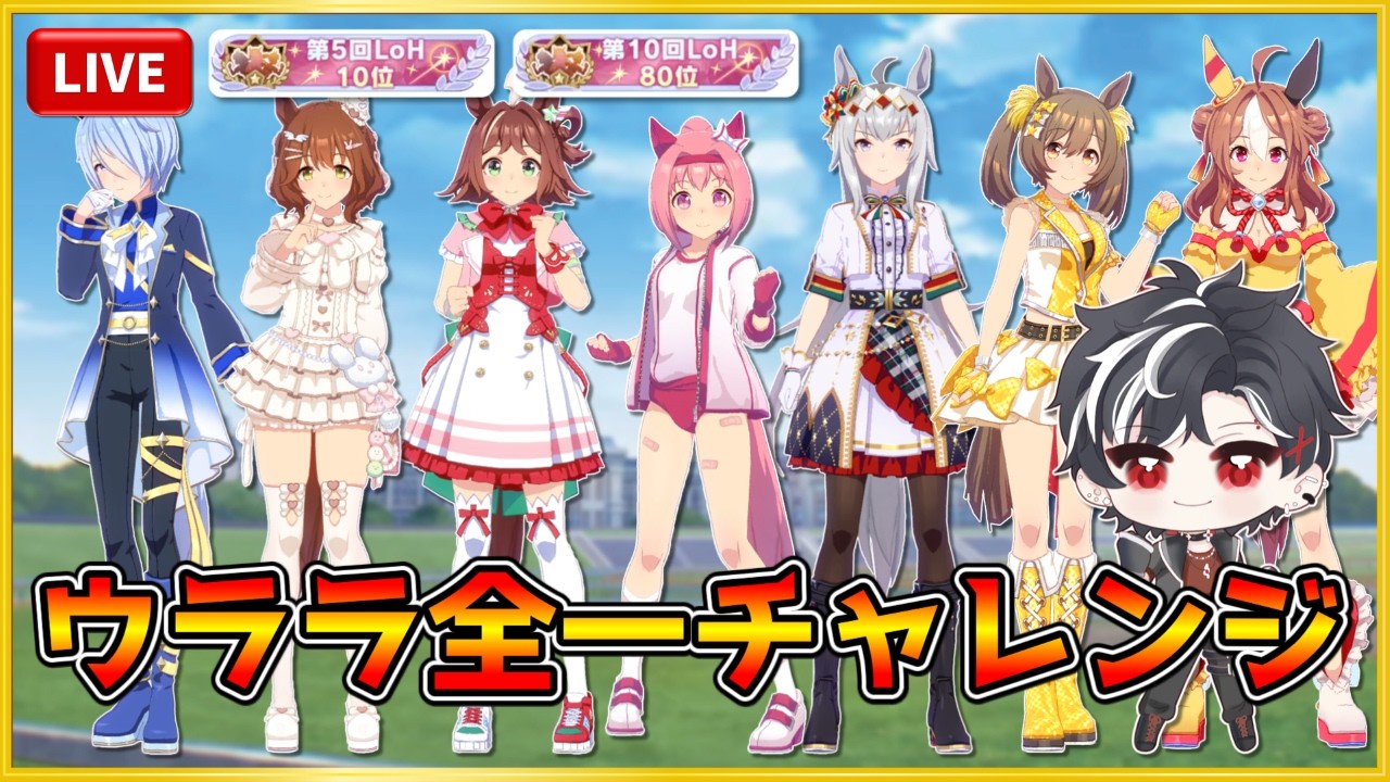 【ウマ娘】午後の部・現在2位！ウララ村1位を奪還したいっ！