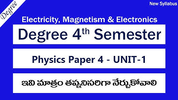 Degree 4sem Physics Paper 4 UNIT 1 Most Important Questions 10 Marks Degree 4th Sem Exams 2023