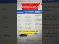 DTDC Courier Charges Per Kg In India