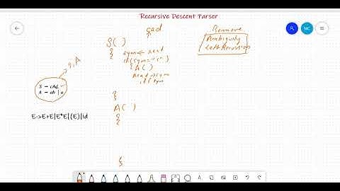 Experiment 6 :  Recursive Descent Parser