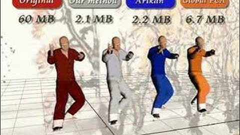 Compression of Human Motion Capture Data Using Motion Pattern Indexing