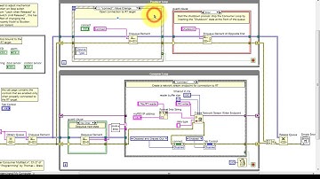LabVIEW code: Event-driven producer-consumer state machine (walk-through)
