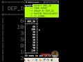Find Departments where Max Salary ≤ 22000 | SQL HAVING Clause Explained #coding