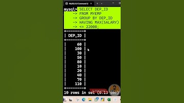 Find Departments where Max Salary ≤ 22000 | SQL HAVING Clause Explained #coding